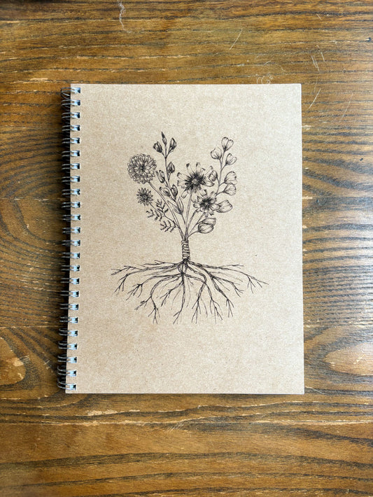 Plant Dyer's Field Journal