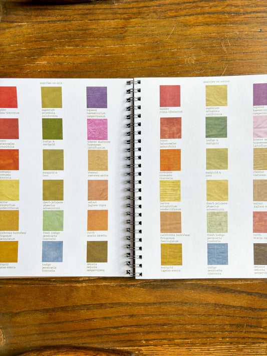 Plant Dyer's Field Journal